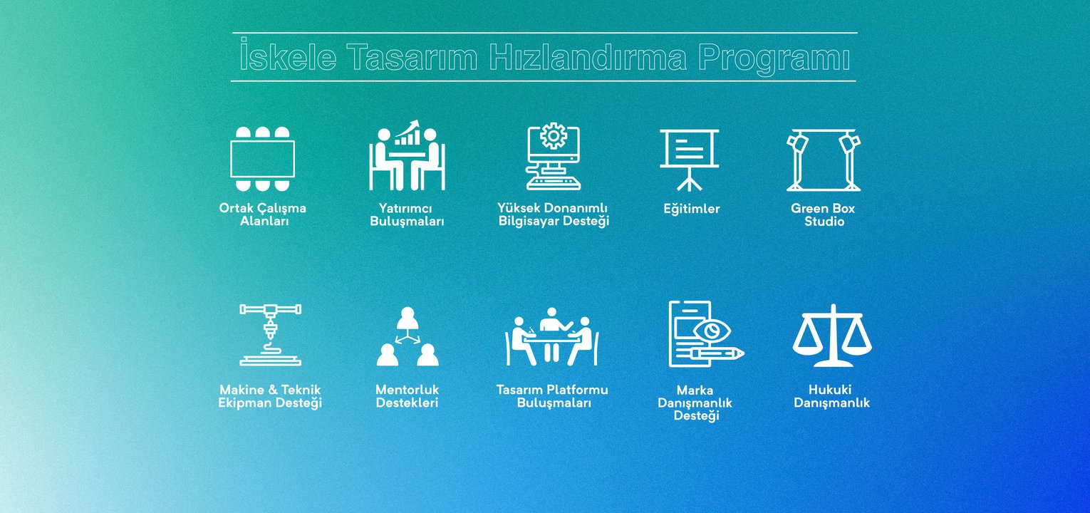 İskele Tasarım Hızlandırma Programı